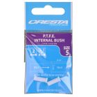 Belső teflon Cresta #4 (2,85/3,75mm)