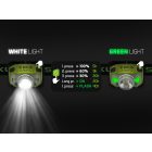 FEJLÁMPA Delphin OXUS Zoom 5W/1200mAh