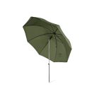 Delphin THUNDER FullWALL esernyő oldalfallal 250cm 4/4