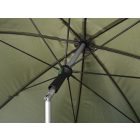 Delphin THUNDER FullWALL esernyő oldalfallal 250cm 4/4